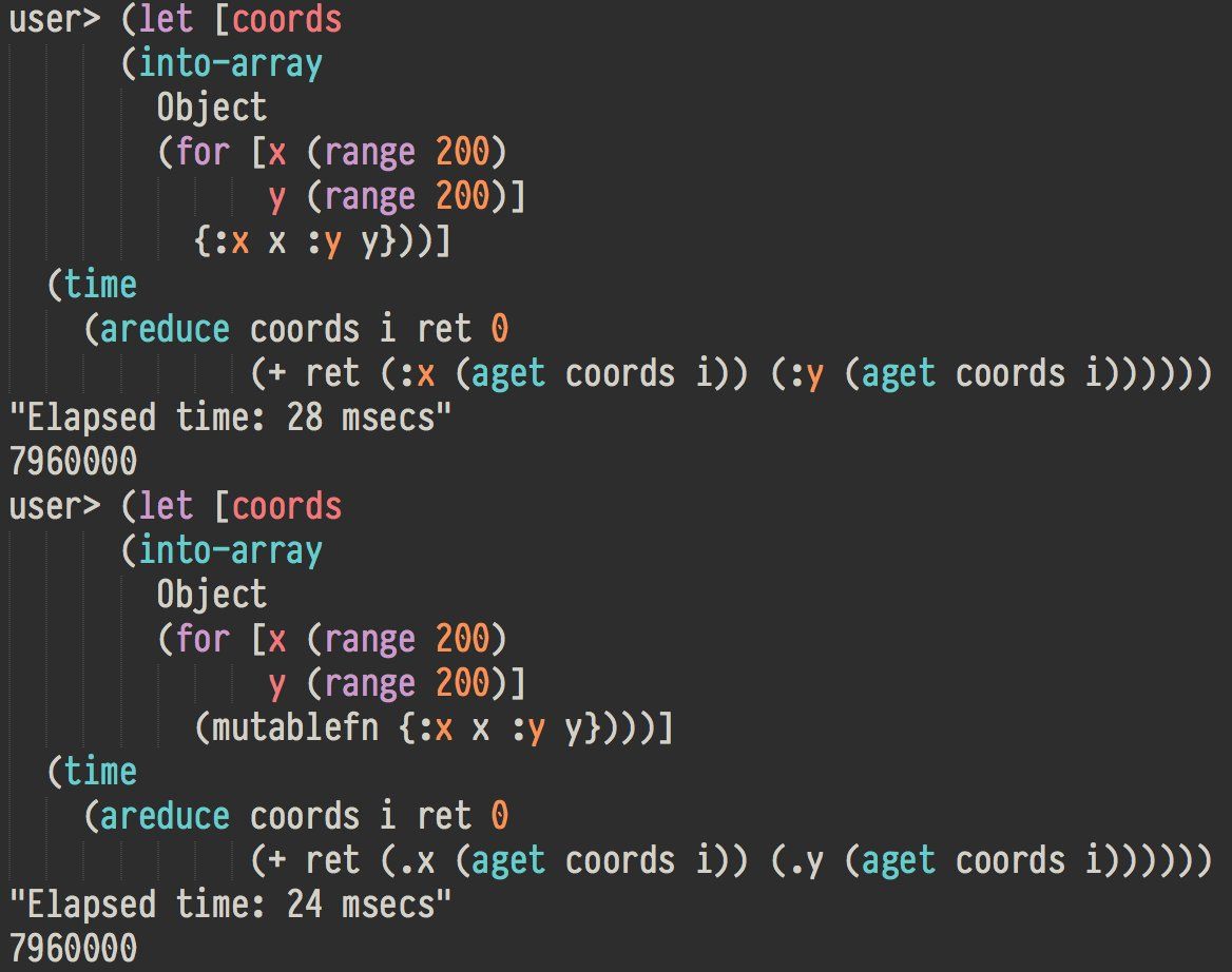 oh my god twitter doesn’t include alt text from images in their API