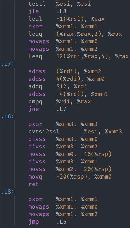 oh my god twitter doesn’t include alt text from images in their API