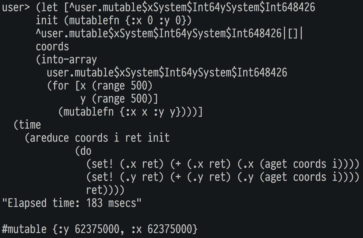 oh my god twitter doesn’t include alt text from images in their API