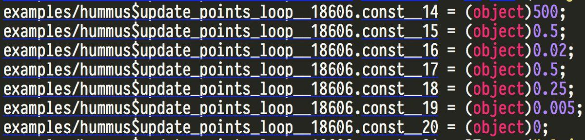 oh my god twitter doesn’t include alt text from images in their API