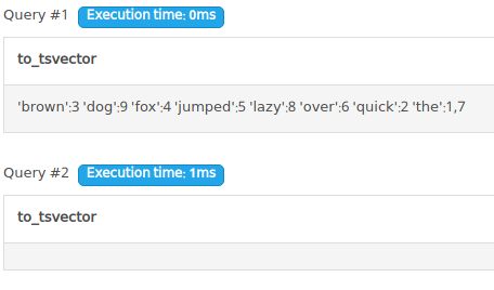 oh my god twitter doesn’t include alt text from images in their API