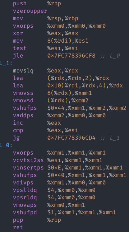 oh my god twitter doesn’t include alt text from images in their API