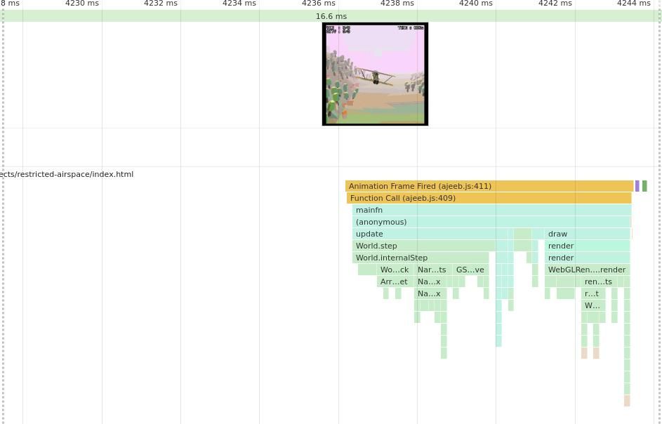 oh my god twitter doesn’t include alt text from images in their API